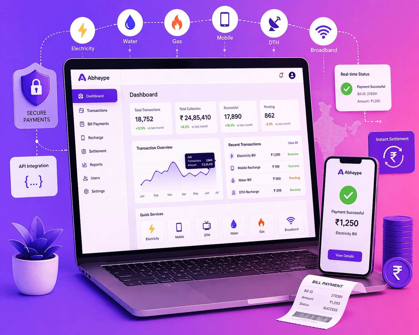 billing platform